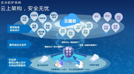 五大理由，告诉你做中介为什么一定要选择掌上职场互联网数据服务