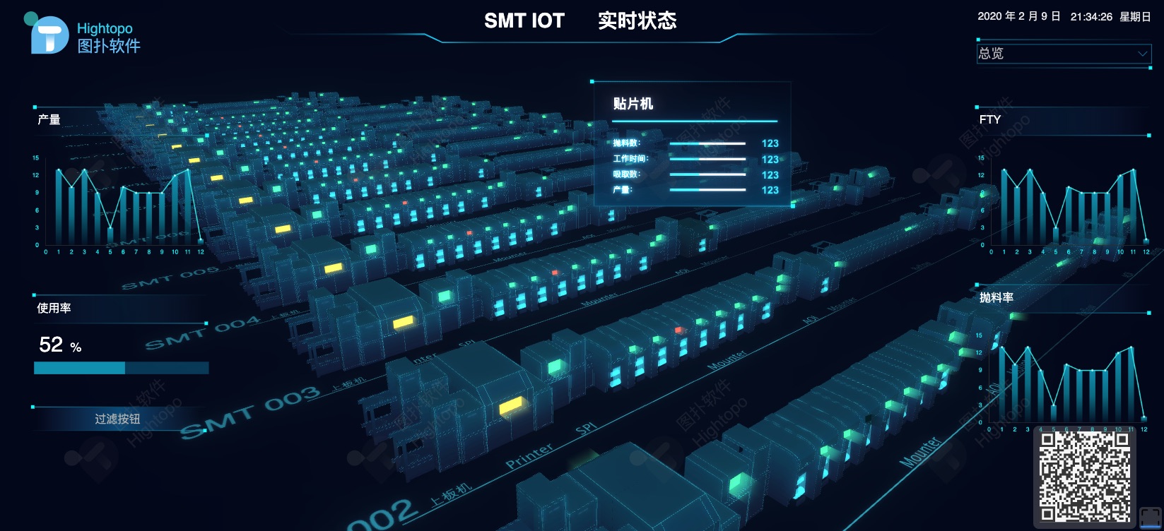 分享数百个 HT 工业互联网 2D 3D 可视化应用案例之 2019 篇