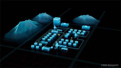 工业互联网数据赋能 高效可视化展示助力智能决策