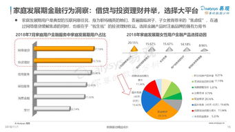 互联网数据资讯中心 199it引领行业数据服务新潮流