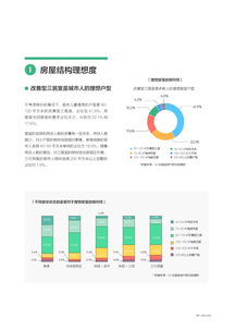 互联网数据资讯中心 199it 数据驱动决策，洞见未来趋势