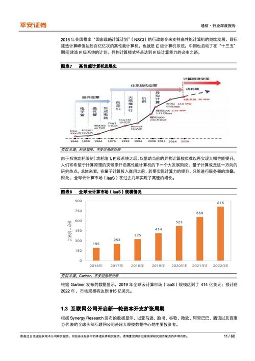 平安证券 互联网数据中心产业链的乘风破浪之道